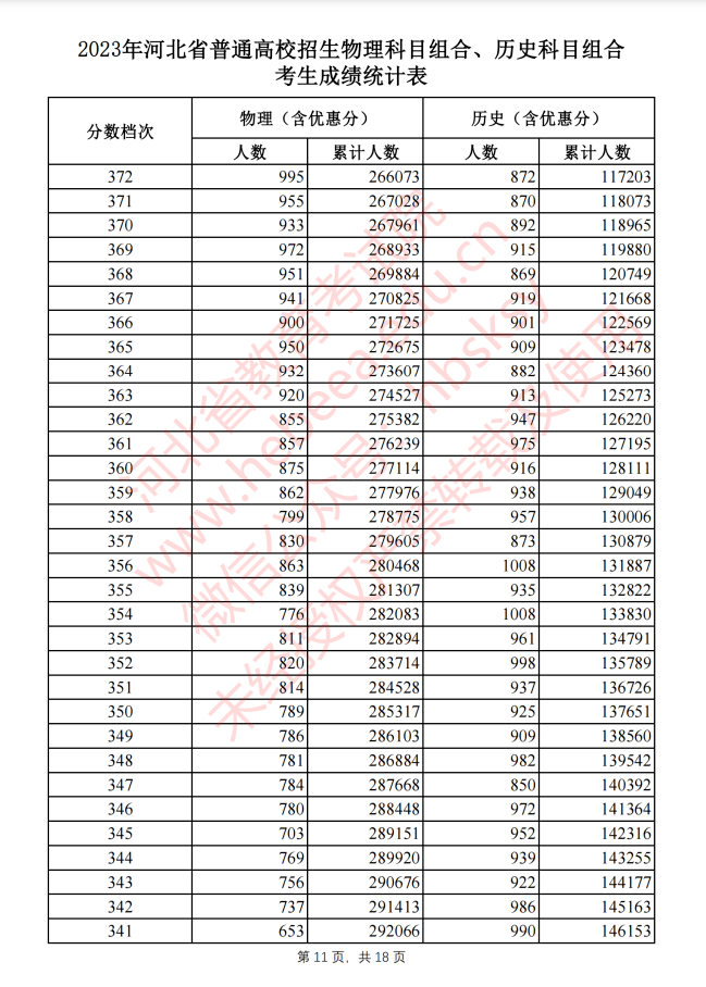 鲸鱼体育直播2025版新角色战斗演示