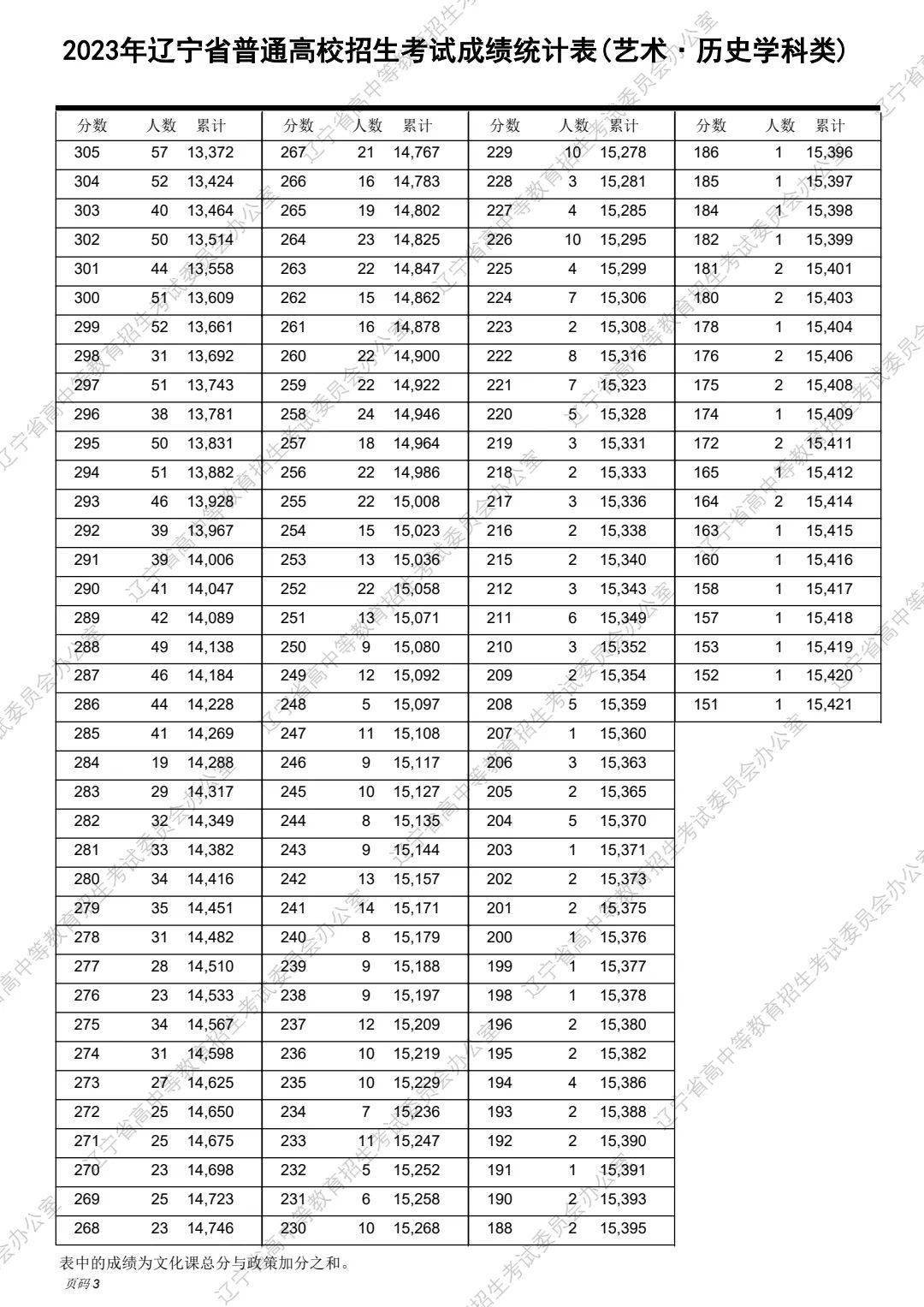 华康标楷W5长汉音下U