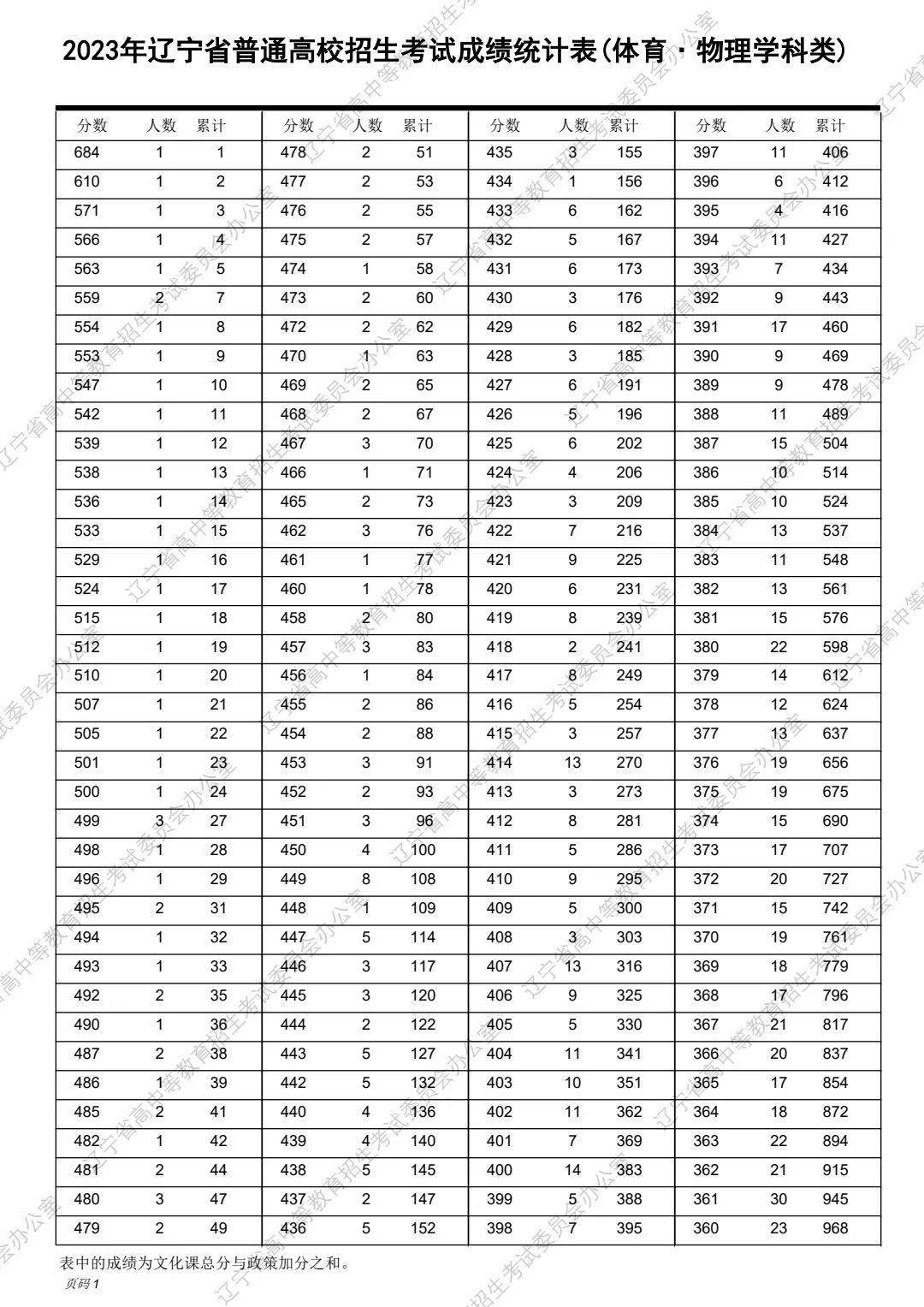 香港开奖记录app