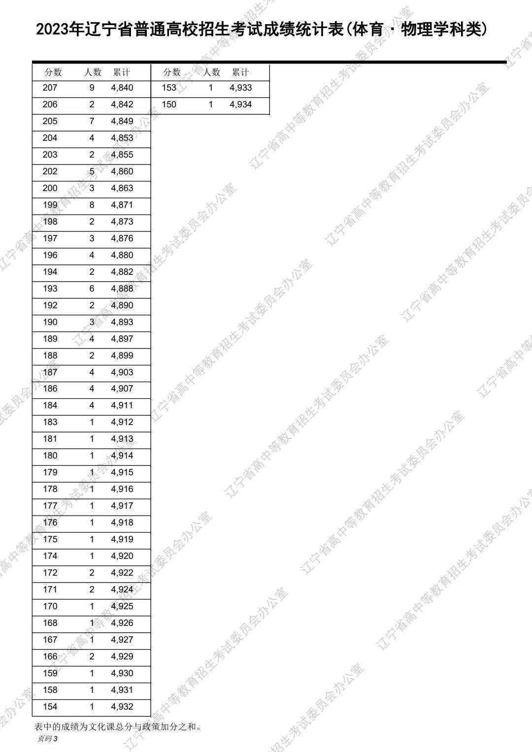安博体育手机投注V9.8专业版