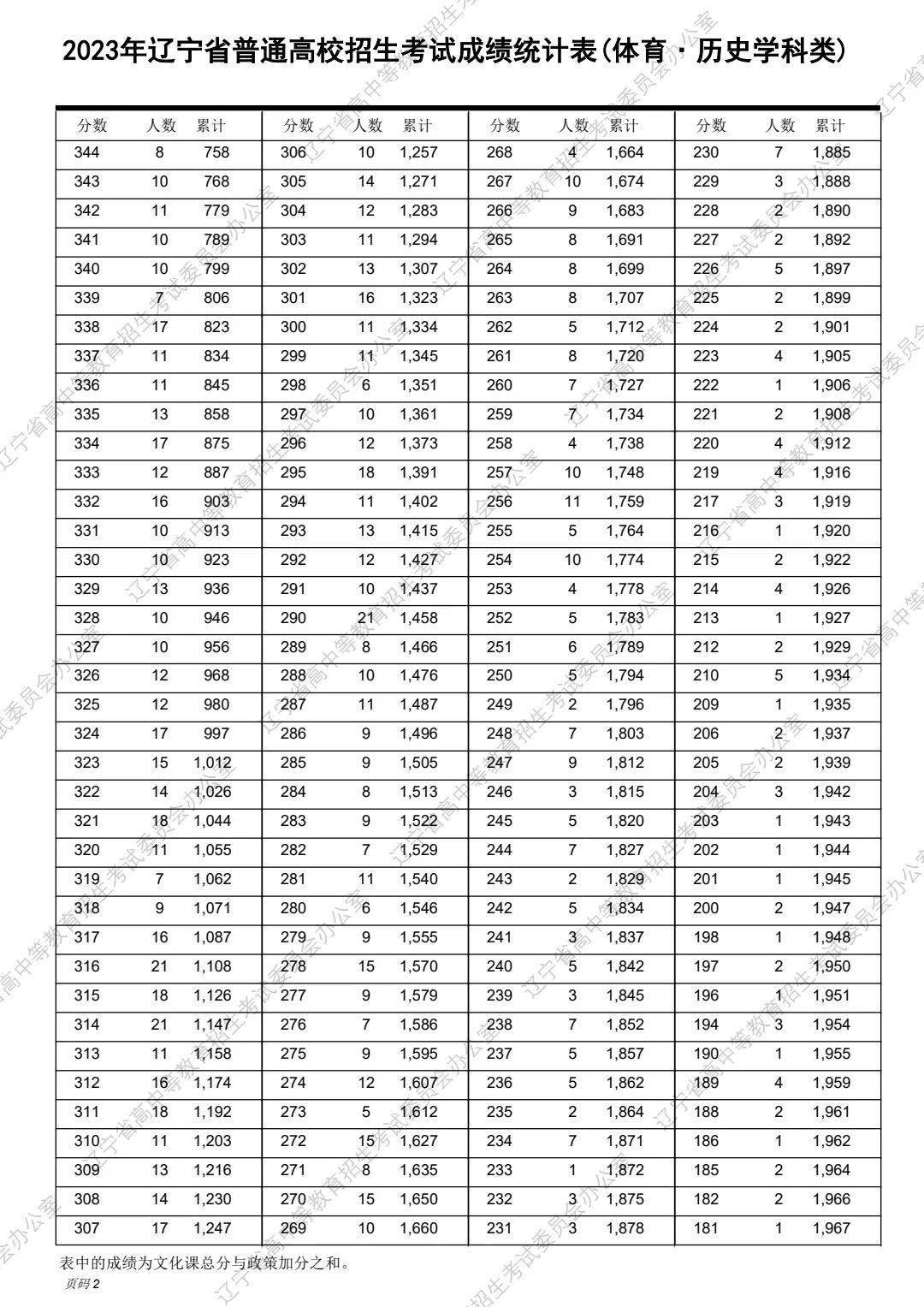 haixingtiyu网页版安卓版二维码