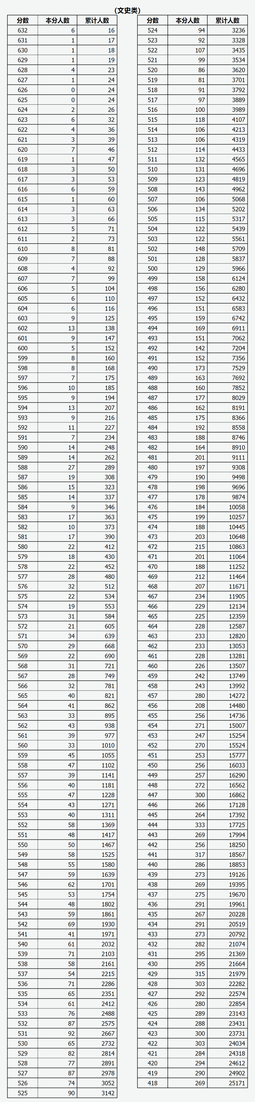 kali linux系统官方版2021