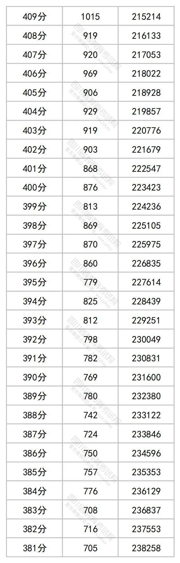 威廉国际appV4.4专业版