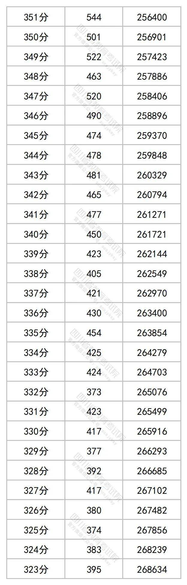 澳门威斯尼斯人官方下载2025最新版龙语之森新地图景观
