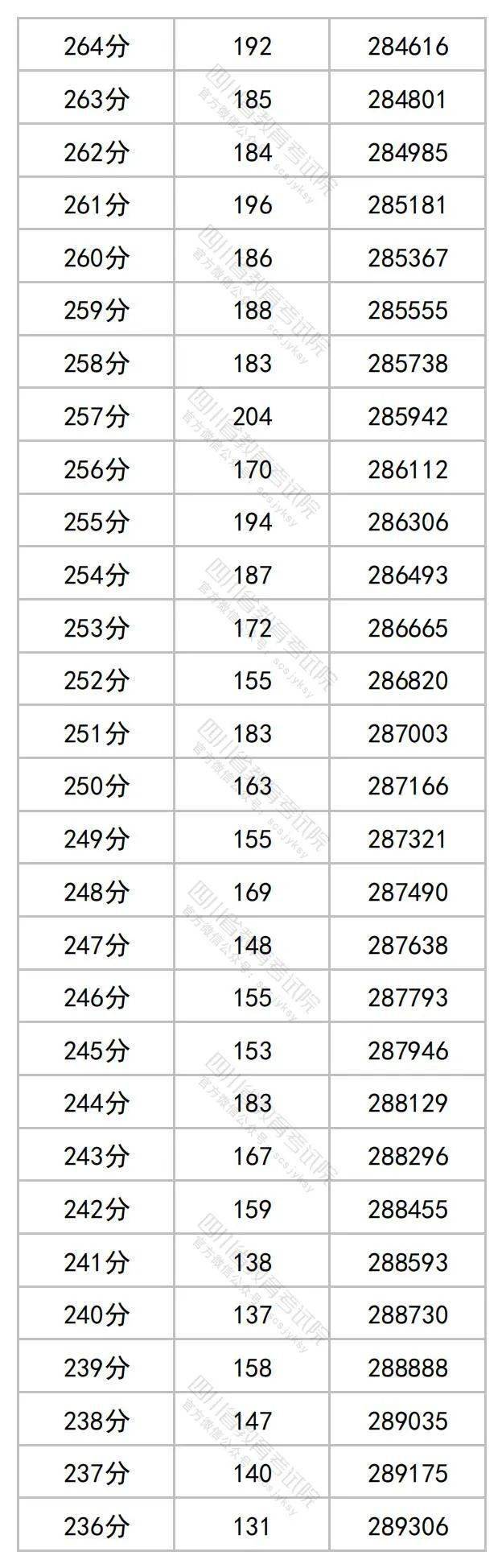 Alipay支付宝钱包ios版