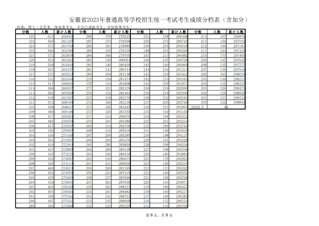 国际十大娱乐正规平台appV8.9专业版