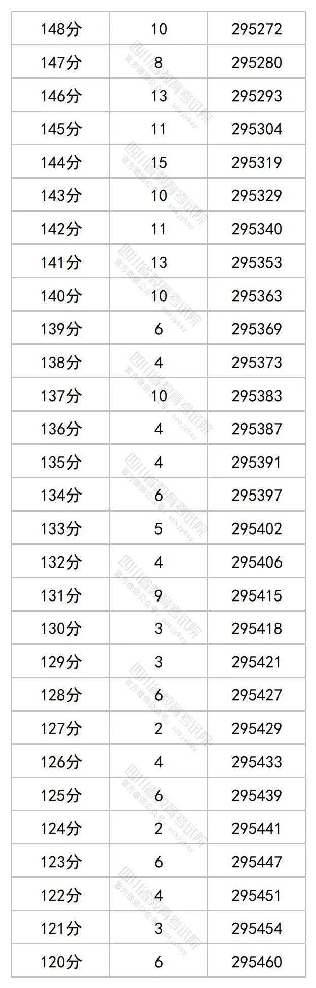 德赢vwin体育V8.6专业版