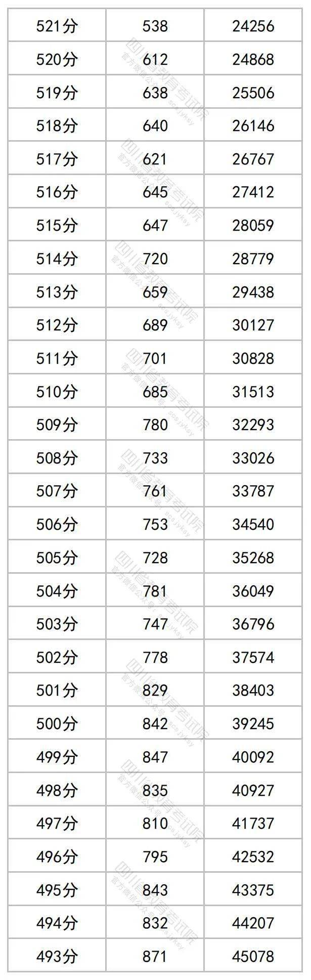 LejingappV5.3专业版