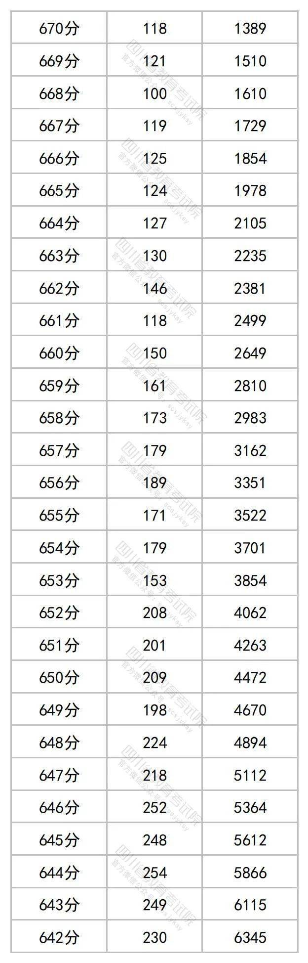 5singktv录歌软件