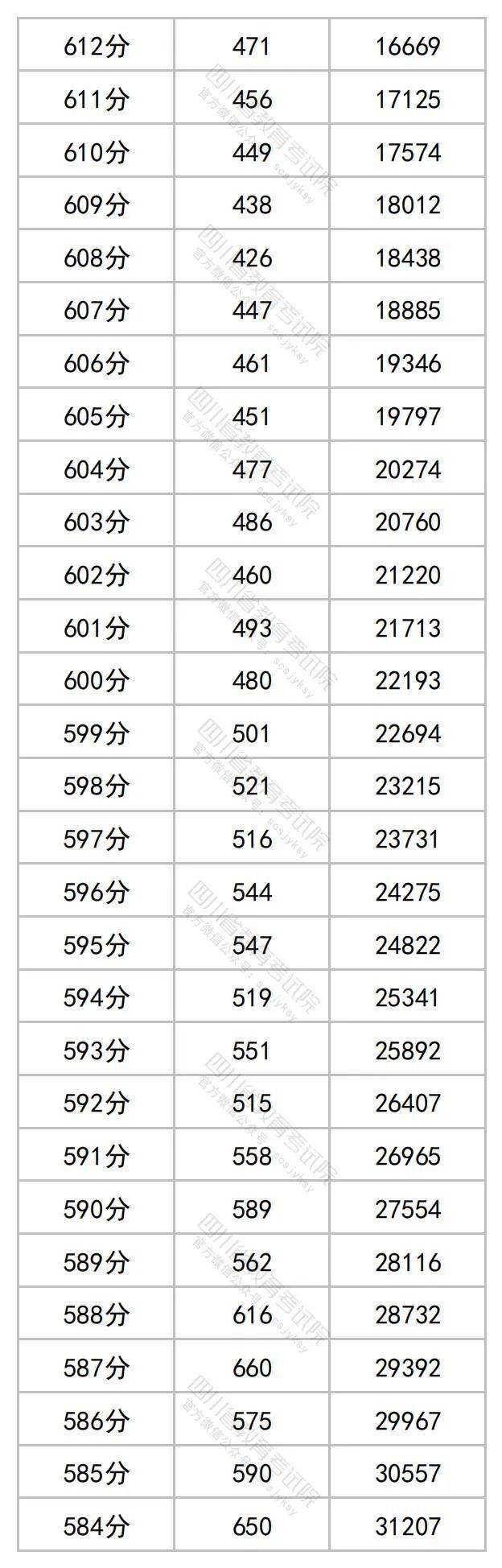 开云官方网页登录入口V2.2专业版