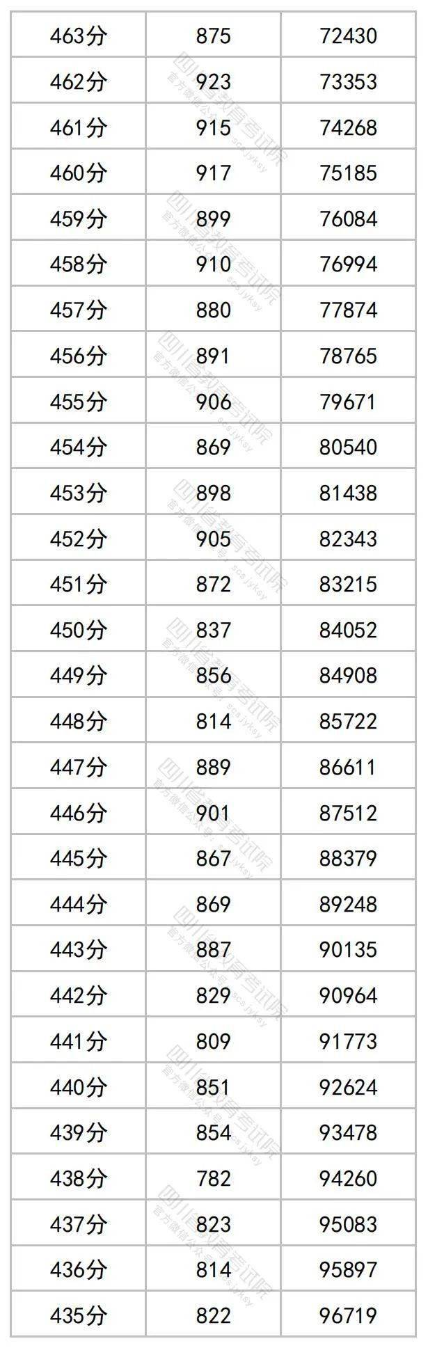 默默聊天软件最新版