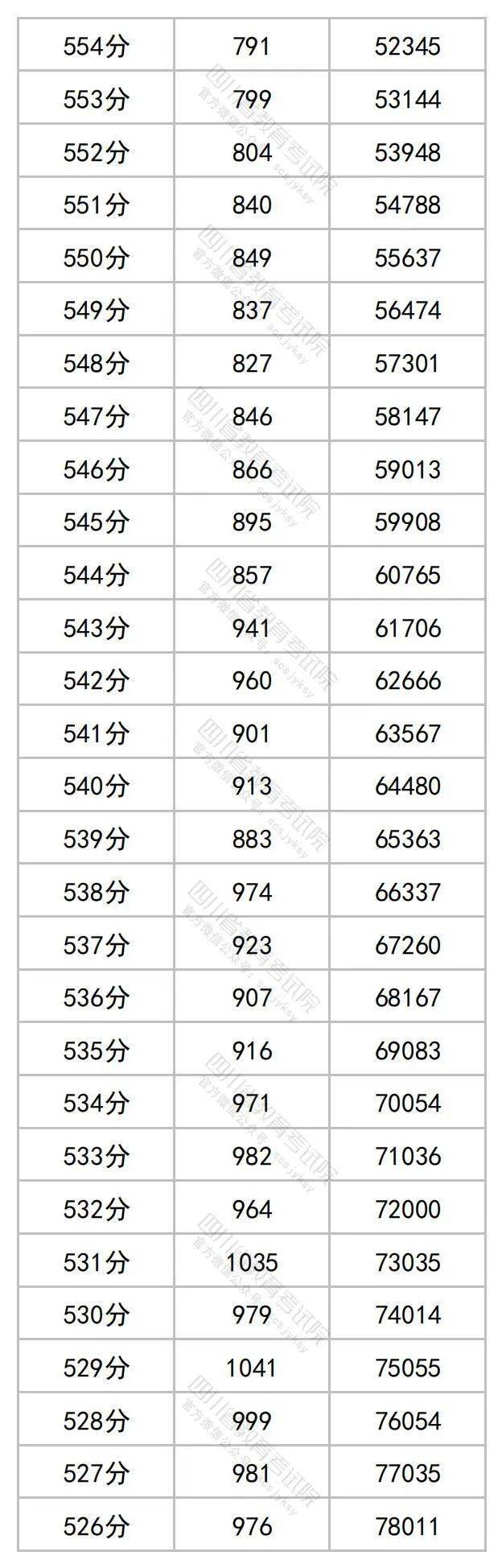 kaiyun体育注册V5.6专业版
