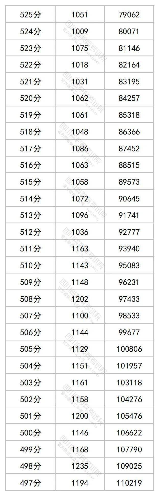 Adobe Flash Player Debugger