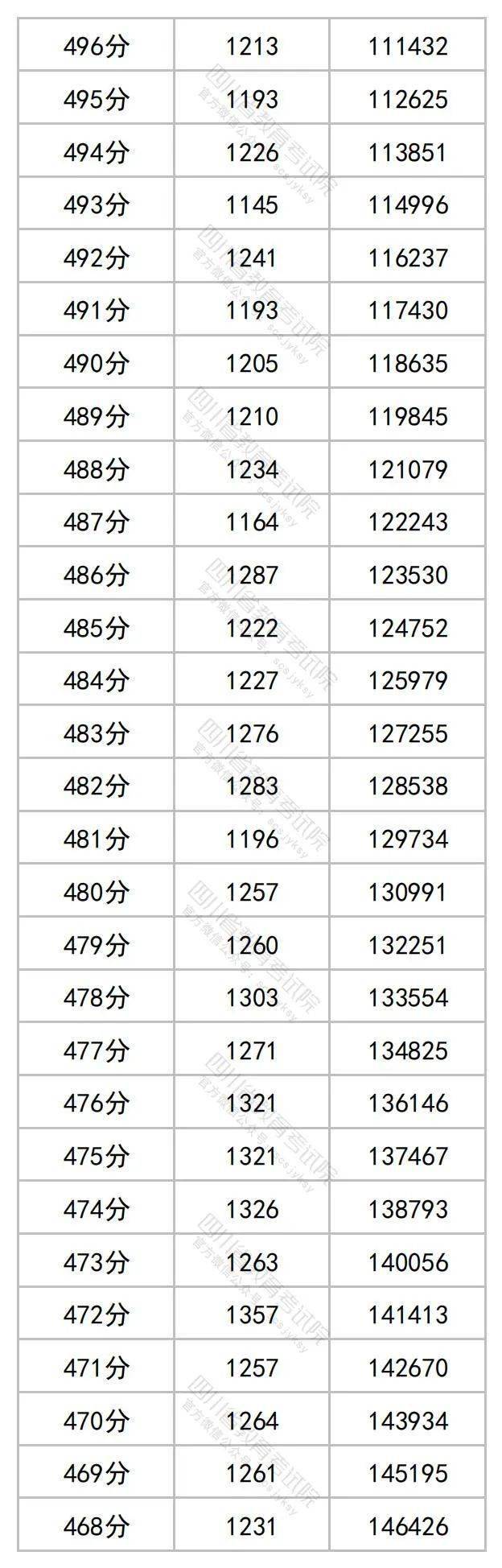 多米音乐for mac版