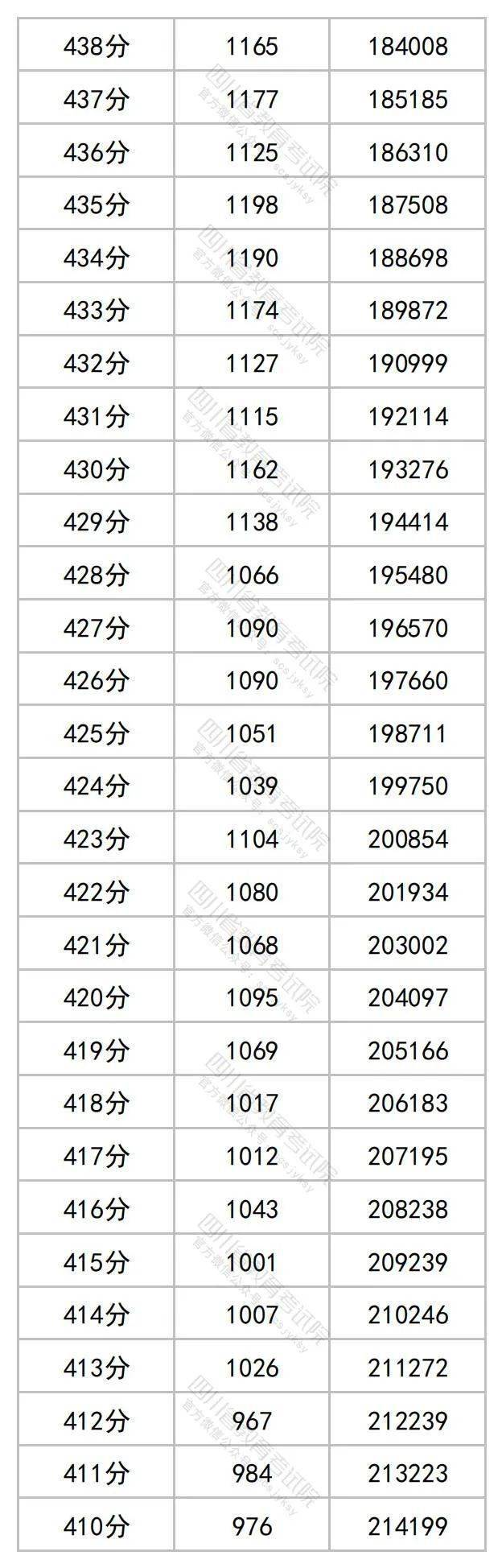 epson office70打印机清零软件