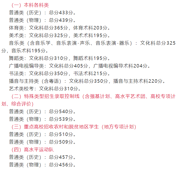 五道杠momo莫莫表情包