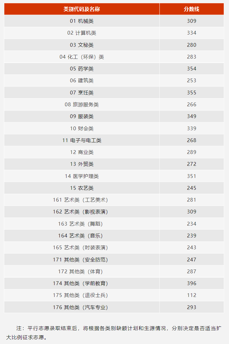 Win7pe优盘写入工具