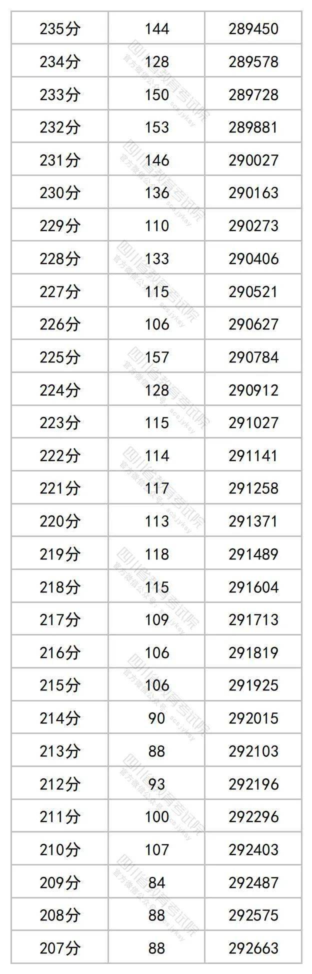 爆炒江湖修改版