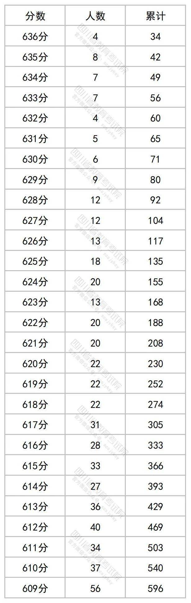 kaiyun体育官网下载链接V5.6专业版