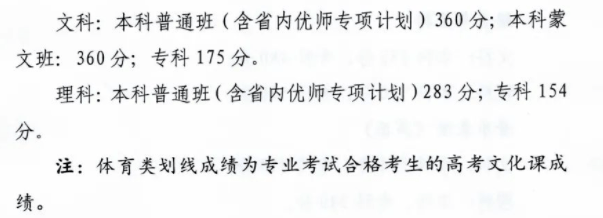 上古卷轴5莱姆护甲mod