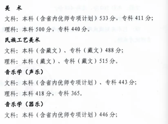 小熊洗车APP