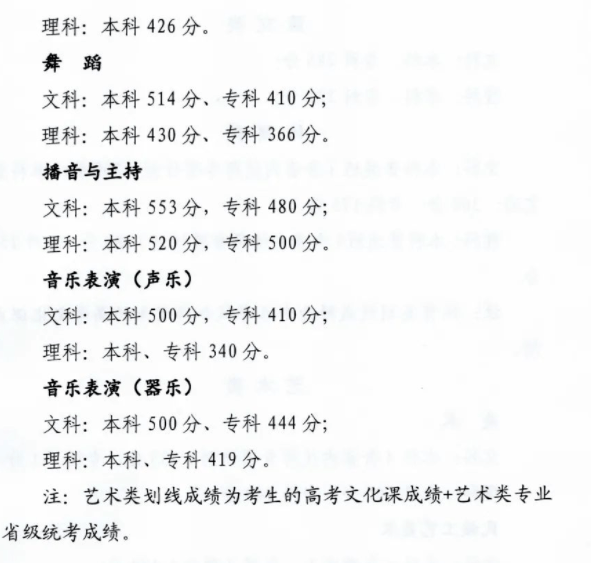 官方快三入口V6.4专业版