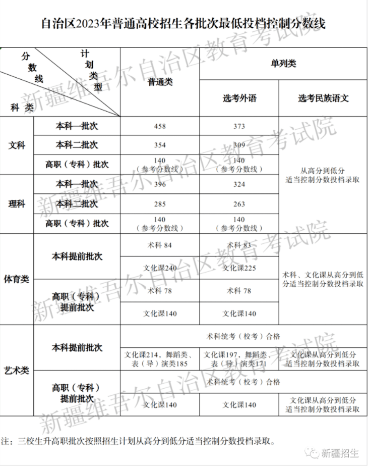 QQ农场挂挂无广告版