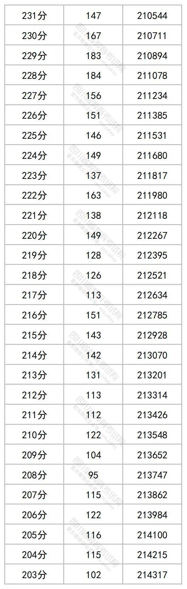 迷你简美黑字体