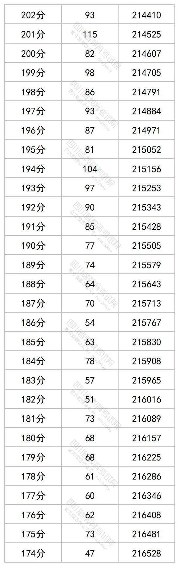kaiyun体育app官网下载链接V7.1专业版