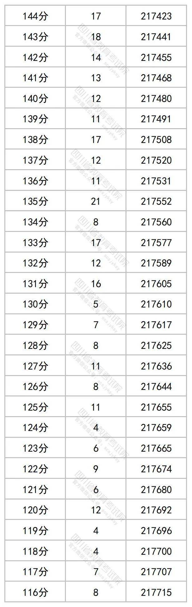 林黛玉进贾府优秀ppt课件