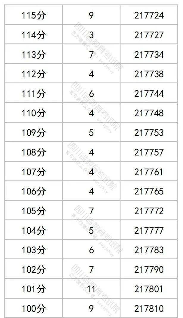 秒享换电官方版