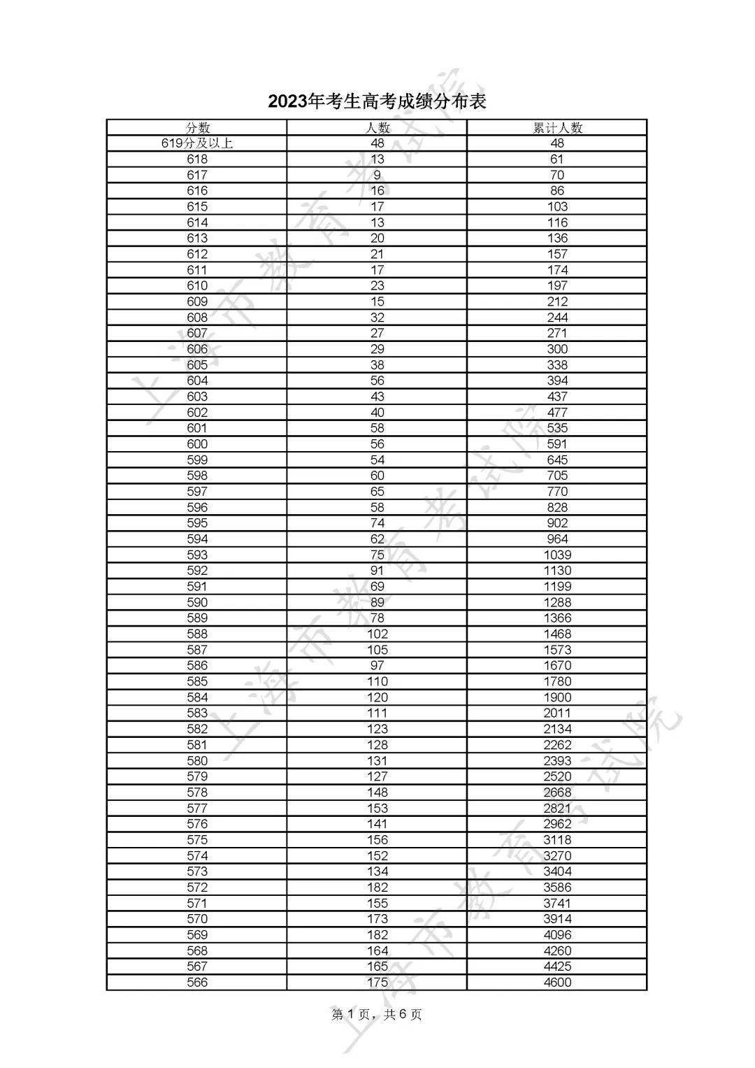 亿彩网官网 2025最新版 团队副本战斗
