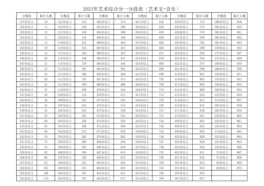 开云安全最新版本