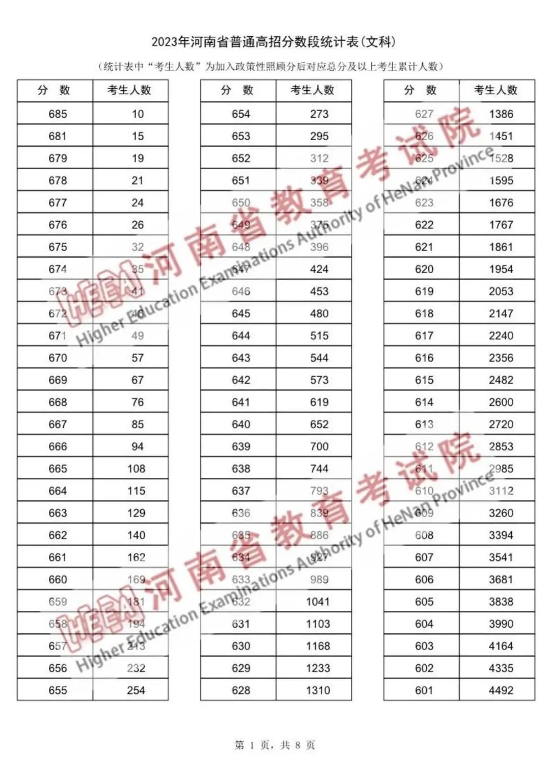 足彩官网appV6.4专业版