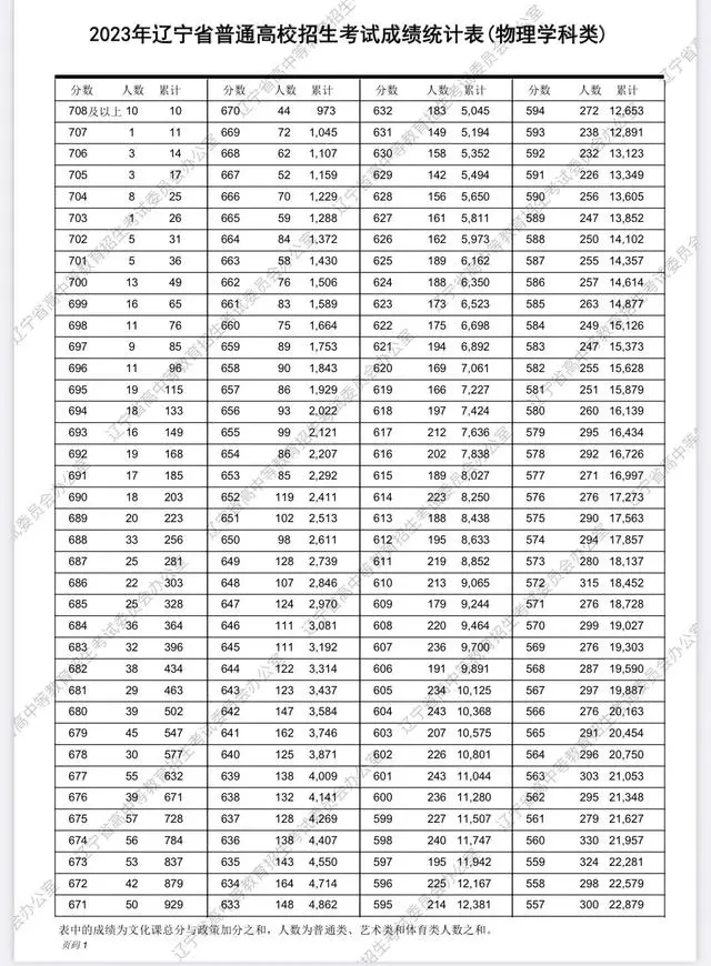 乐竞app安卓版二维码