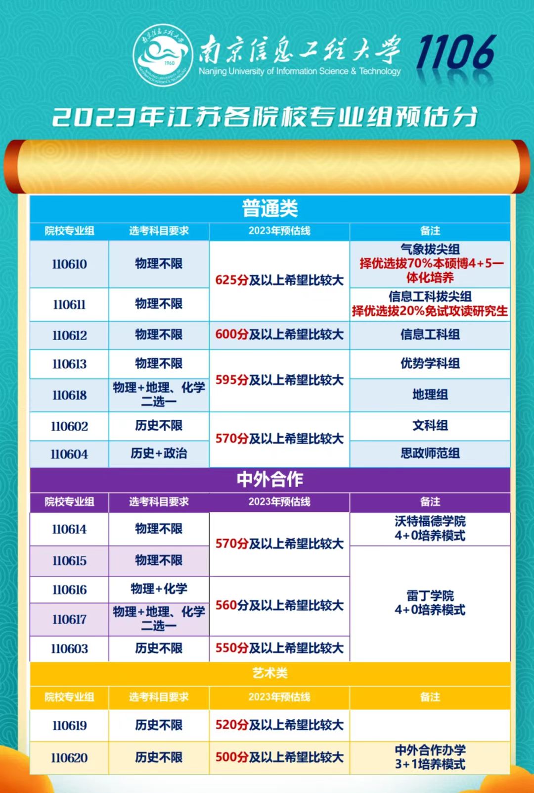 河南汽车维修平台APP