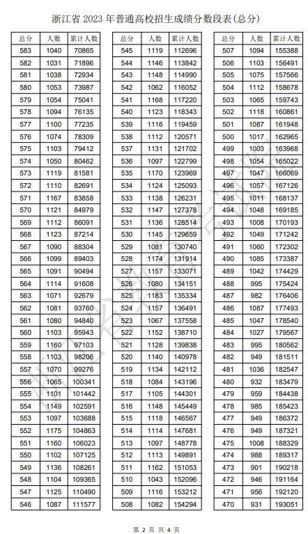 kaiyun公司V4.4专业版