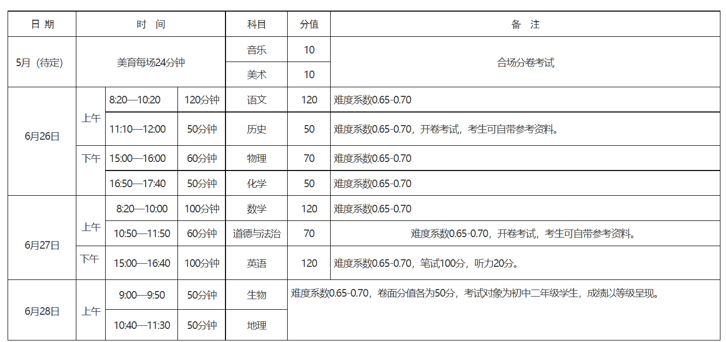 摄像头拍照录像(Video Booth)