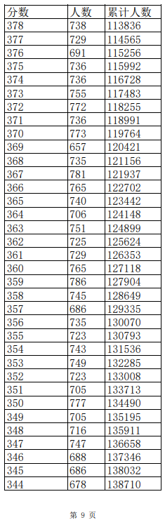 开云app官方在线登录入口V8.8专业版
