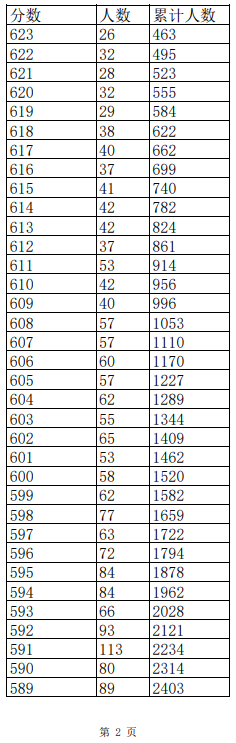better365app安卓版二维码