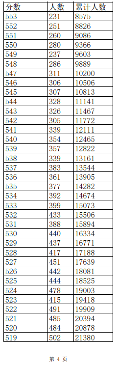 黄金城appV9.8专业版