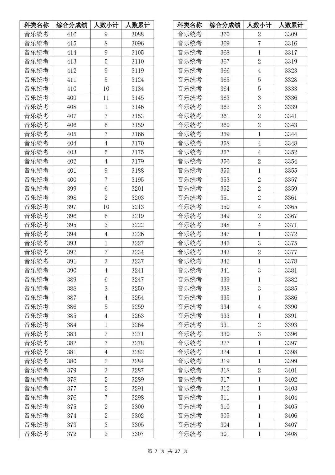 kaiyun体育app下载官网9.0V6.6专业版