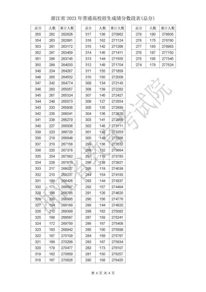 8x8xapp安卓版二维码
