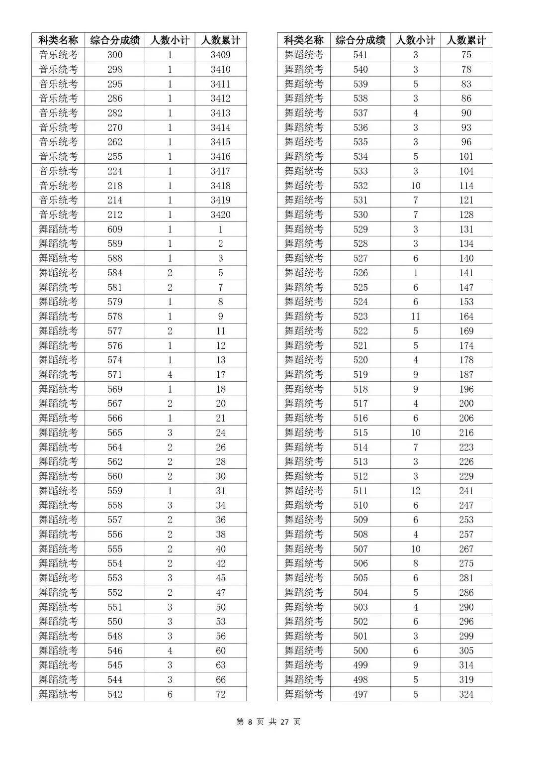 万彩彩票网入口V2.7专业版