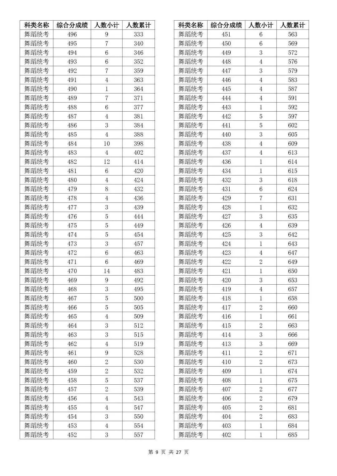 克克pdf阅读器中文版