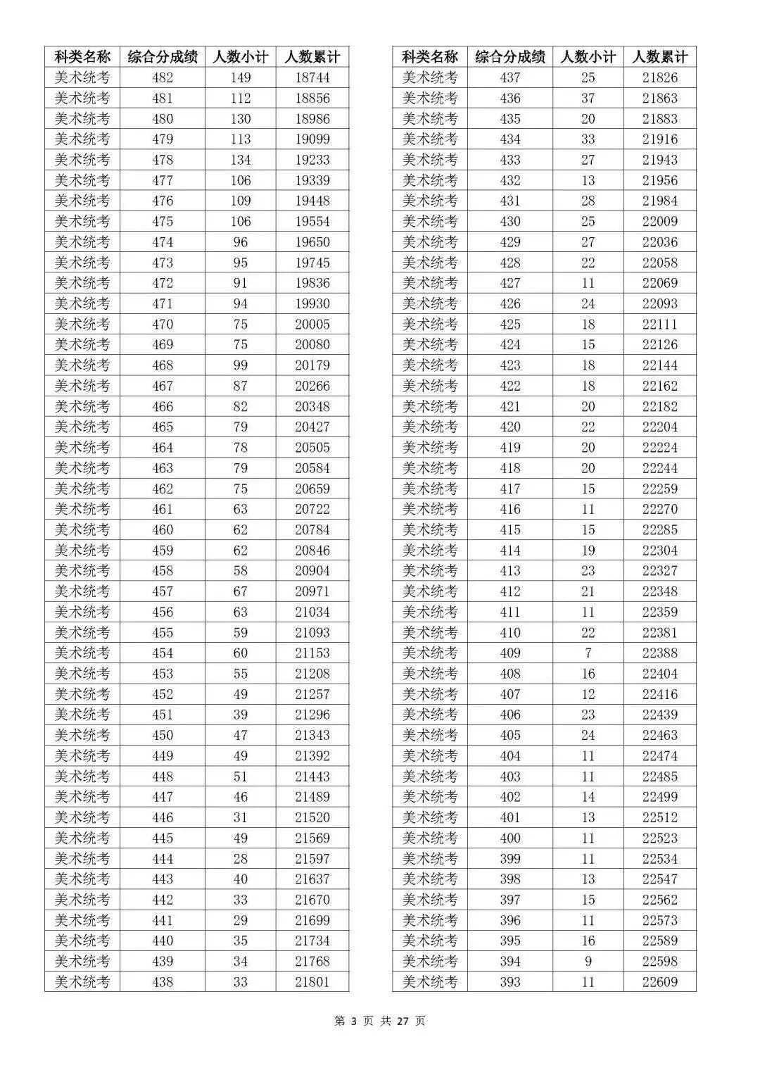 众赢棋牌appV6.8专业版