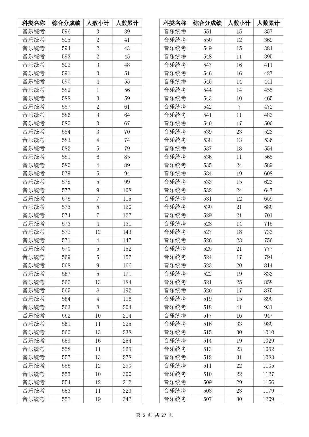 澳门新彩appV5.5专业版