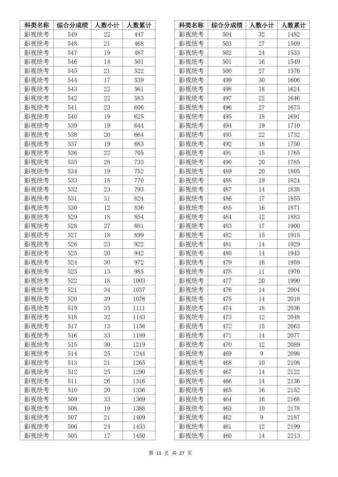 500彩票网手机app下载V1.7专业版