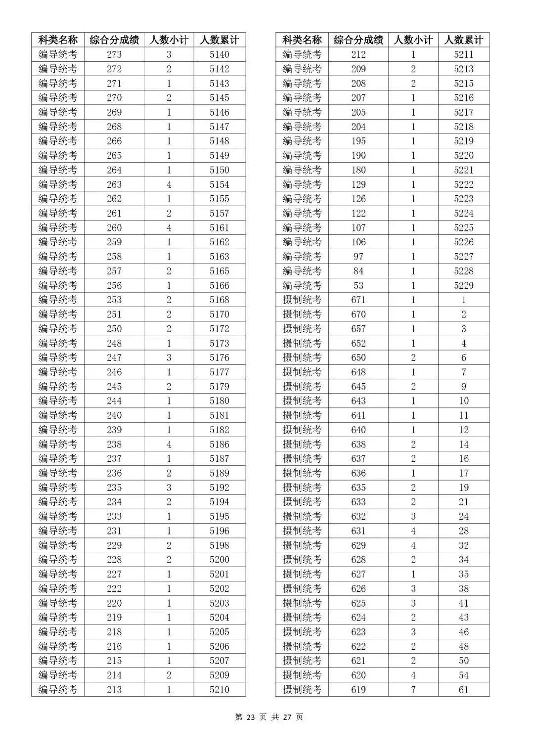 虎牙体育appV1.8专业版