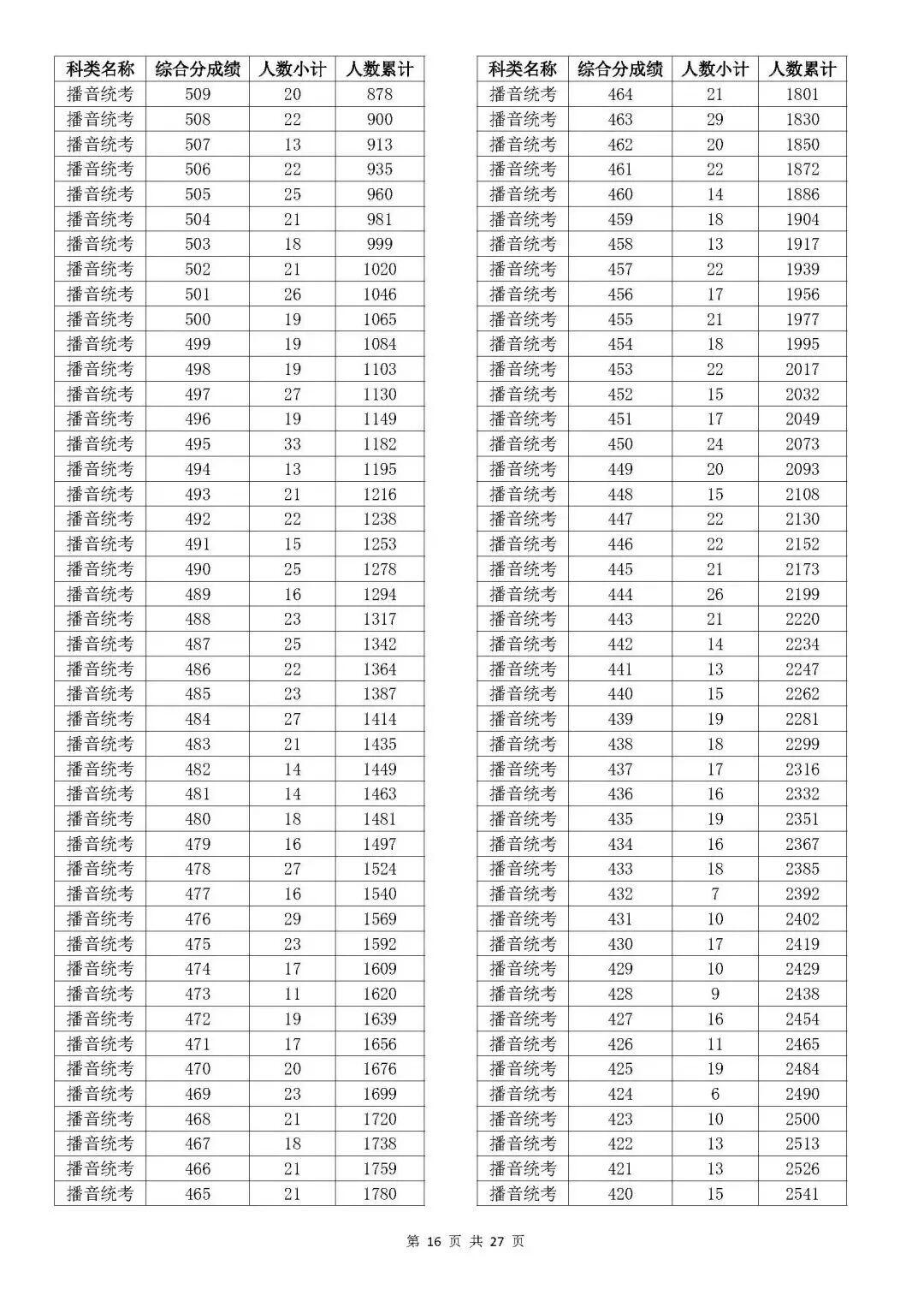沙巴电竞app安卓版二维码